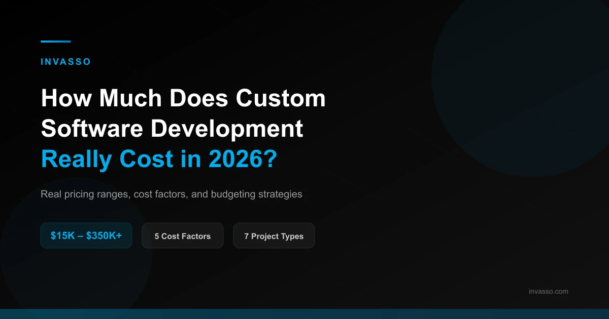 Custom Software Development Cost in 2026 | INVASSO | INVASSO